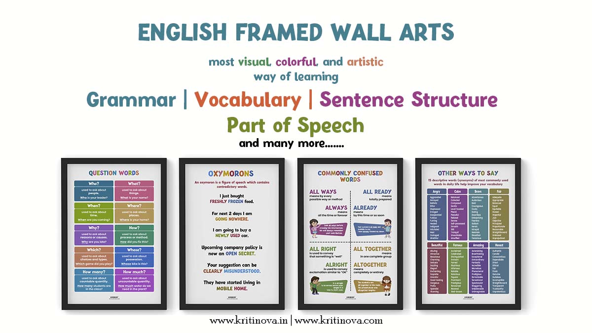 Coordinating Conjunctions, FANBOY, English Language Poster, English Ed –  KRITINOVA INDIA