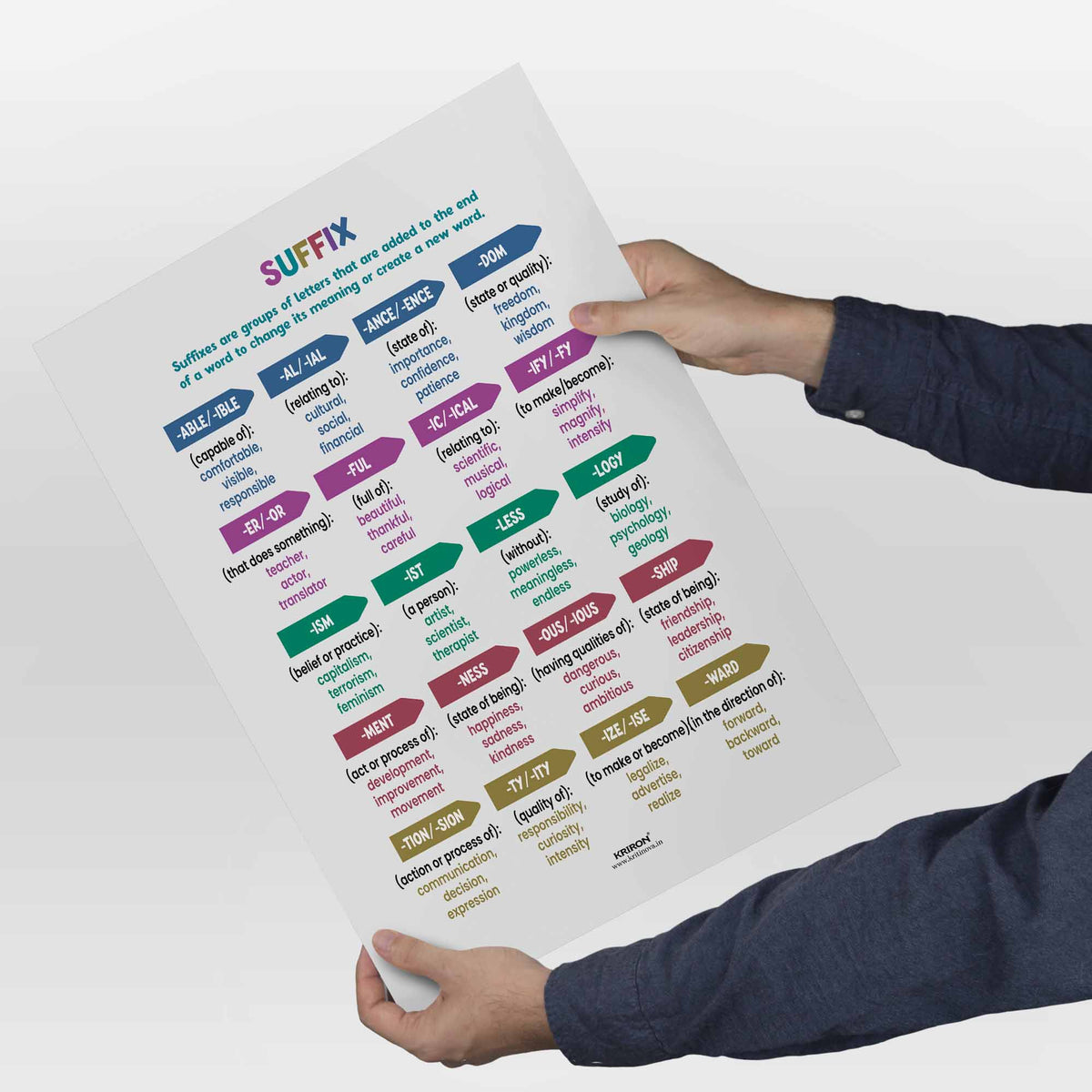 Pack of 2 - List of 20 Prefixes and Suffixes, Vocabulary Poster, Educa ...