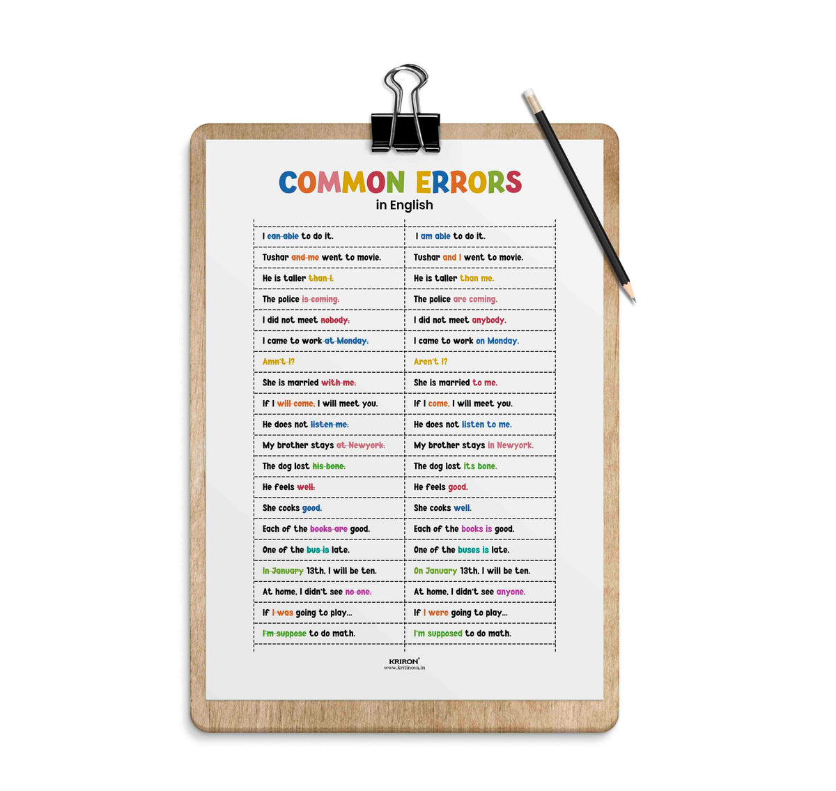 Common Errors in English, English Language Poster, English Educational ...