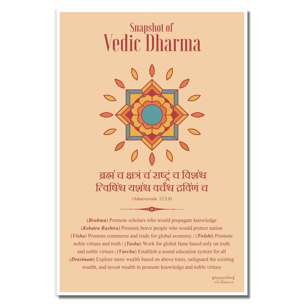 What is Dharma - 2, Definition of Dharma, Atharvaveda Mantra, Inspiring Sanskrit Verse, Sanskrit Teacher Gift, Sanskrit Art, Sanskrit Poster