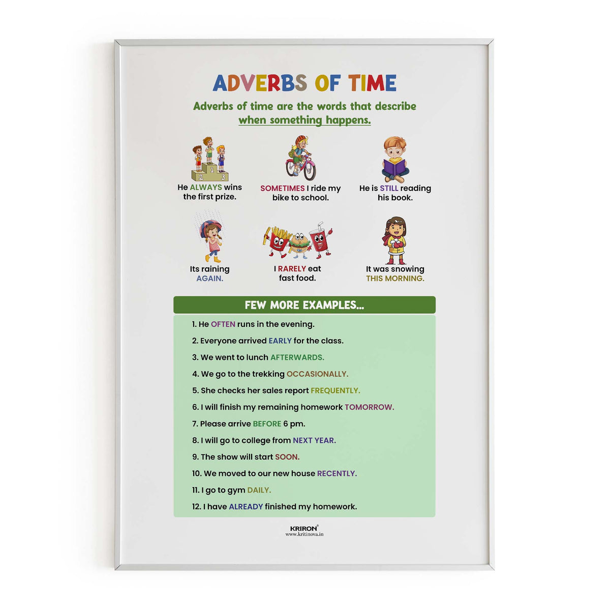 Adverbs of Time, Part of Speech Poster, English Educational Poster, Ki –  KRITINOVA INDIA