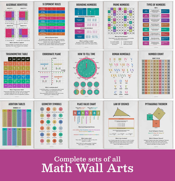 Complete set of 84 Math Posters Math Poster, Kids Room Decor, Classroom Decor, Math Wall Arto