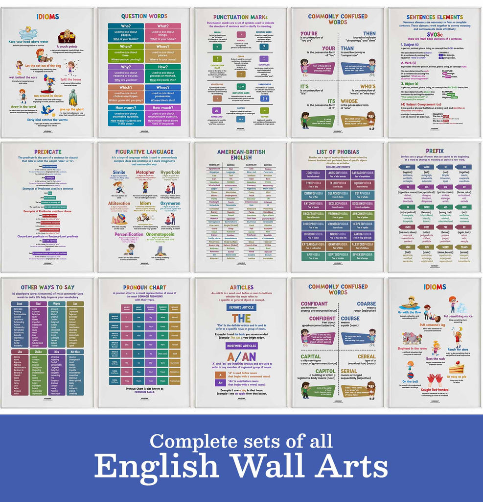 Complete set of 72 English Posters, English Poster, Kids Room Decor, Classroom Decor, English Wall Art