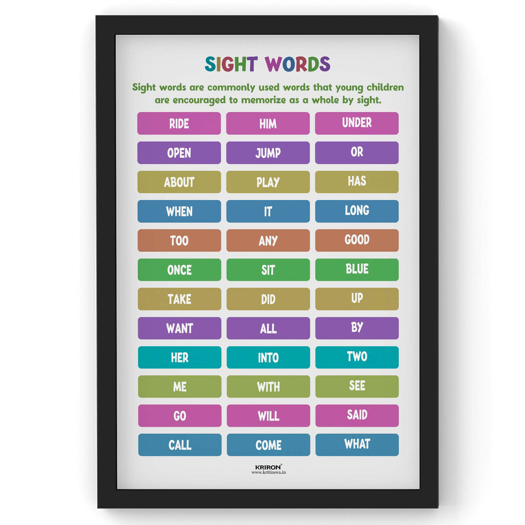 Sight Words Part -3, English Language Poster, English Vocabulary, English Educational Poster, Kids Room Decor, Classroom Decor, English Vocabulary Poster, Homeschooling Poster