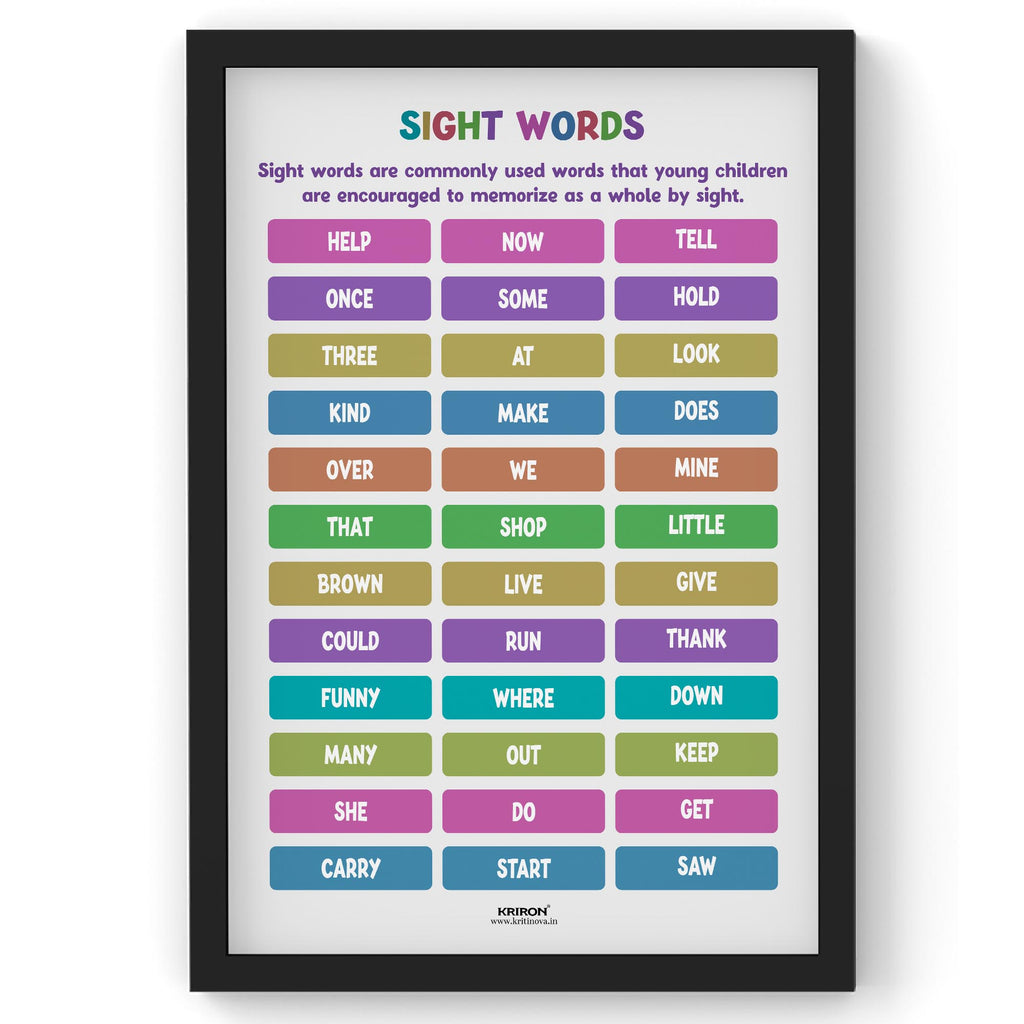 Sight Words Part -1, English Language Poster, English Vocabulary, English Educational Poster, Kids Room Decor, Classroom Decor, English Vocabulary Poster, Homeschooling Poster