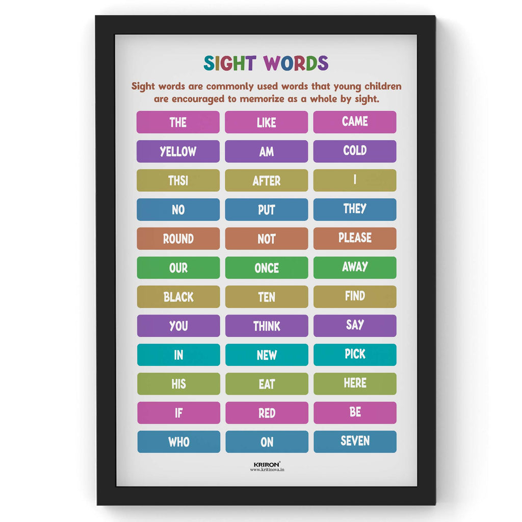 Sight Words Part -2, English Language Poster, English Vocabulary, English Educational Poster, Kids Room Decor, Classroom Decor, English Vocabulary Poster, Homeschooling Poster