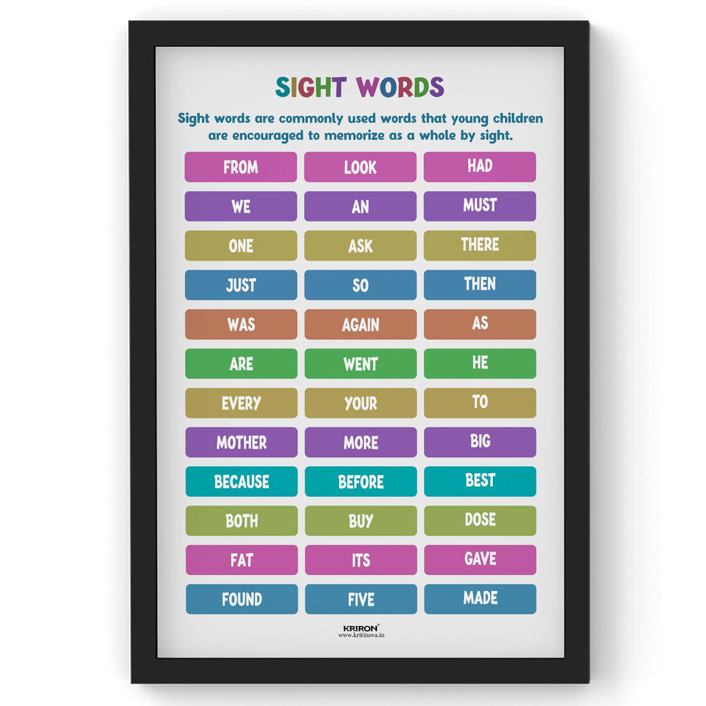 Sight Words Part -4, English Language Poster, English Vocabulary, English Educational Poster, Kids Room Decor, Classroom Decor, English Vocabulary Poster, Homeschooling Poster