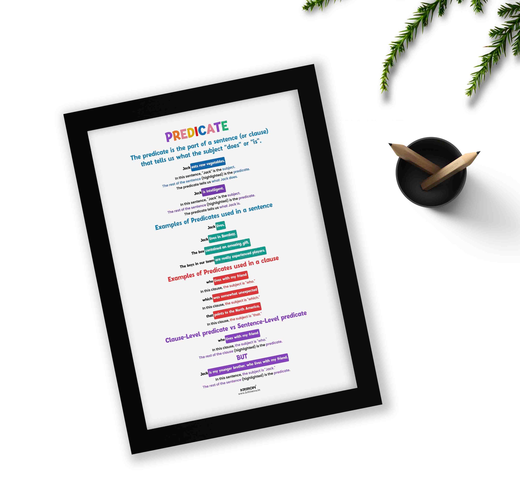 Predicate, English Language Poster, English Educational Poster, Kids R ...