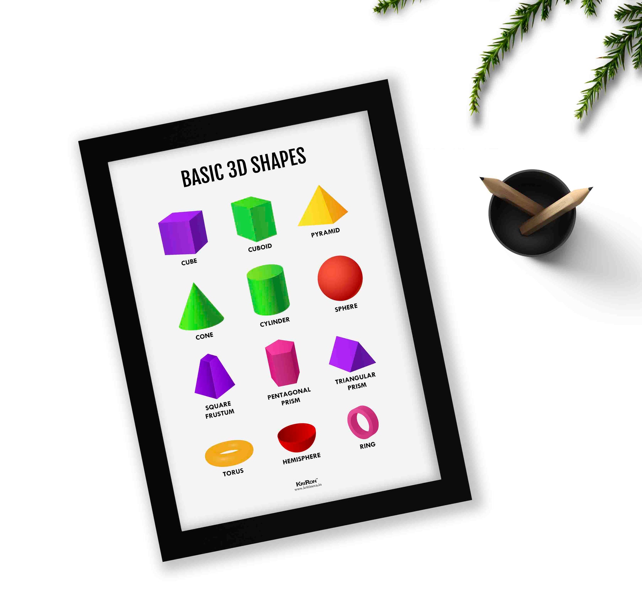3D Shapes, Math Poster, Kids Room Decor, Classroom Decor, Math Wall Ar ...