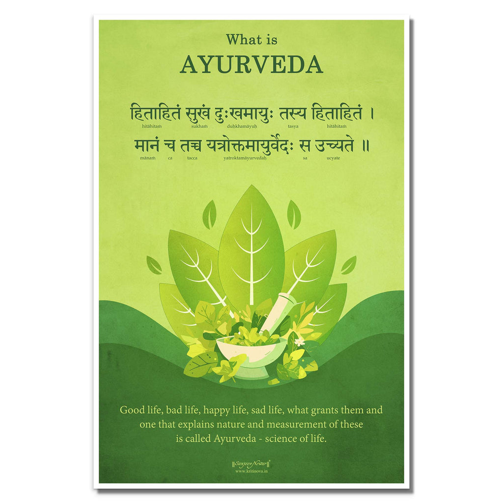 What is Ayurveda?, Sanskrit Wall Art, Inspiring Sanskrit Quote, Health Wall Decor, Sanjeev Newar® | Rolled