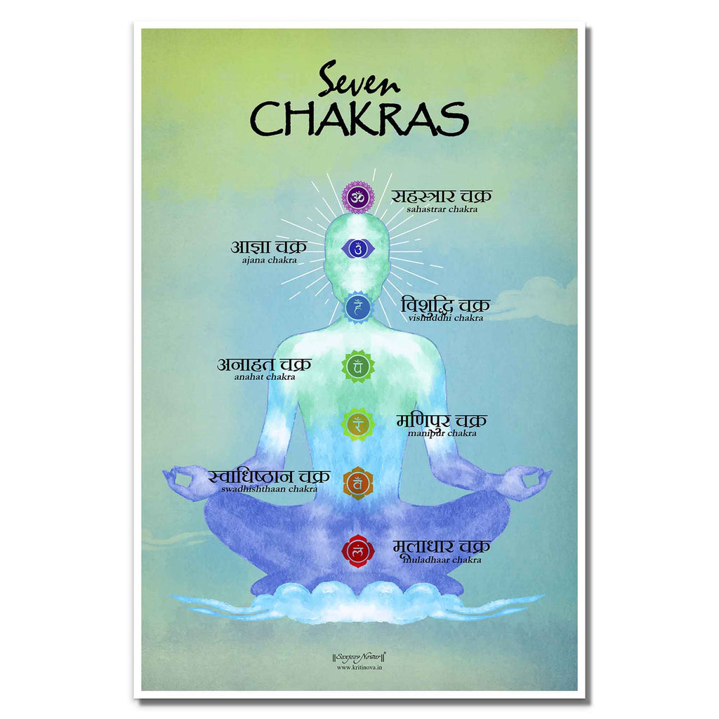 Seven Chakras, Yoga Wall Art, Sanskrit Wall Art, Yoga Teacher Gift, Yoga Poster, Yoga Studio Decor, Yoga Practitioner Gift, Sanskrit Poster