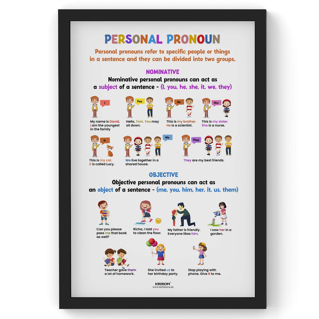 Personal pronouns, Part of Speech Poster, English Educational Poster, Kids Room Decor, Classroom Decor, English Grammar Poster, Homeschooling Poster