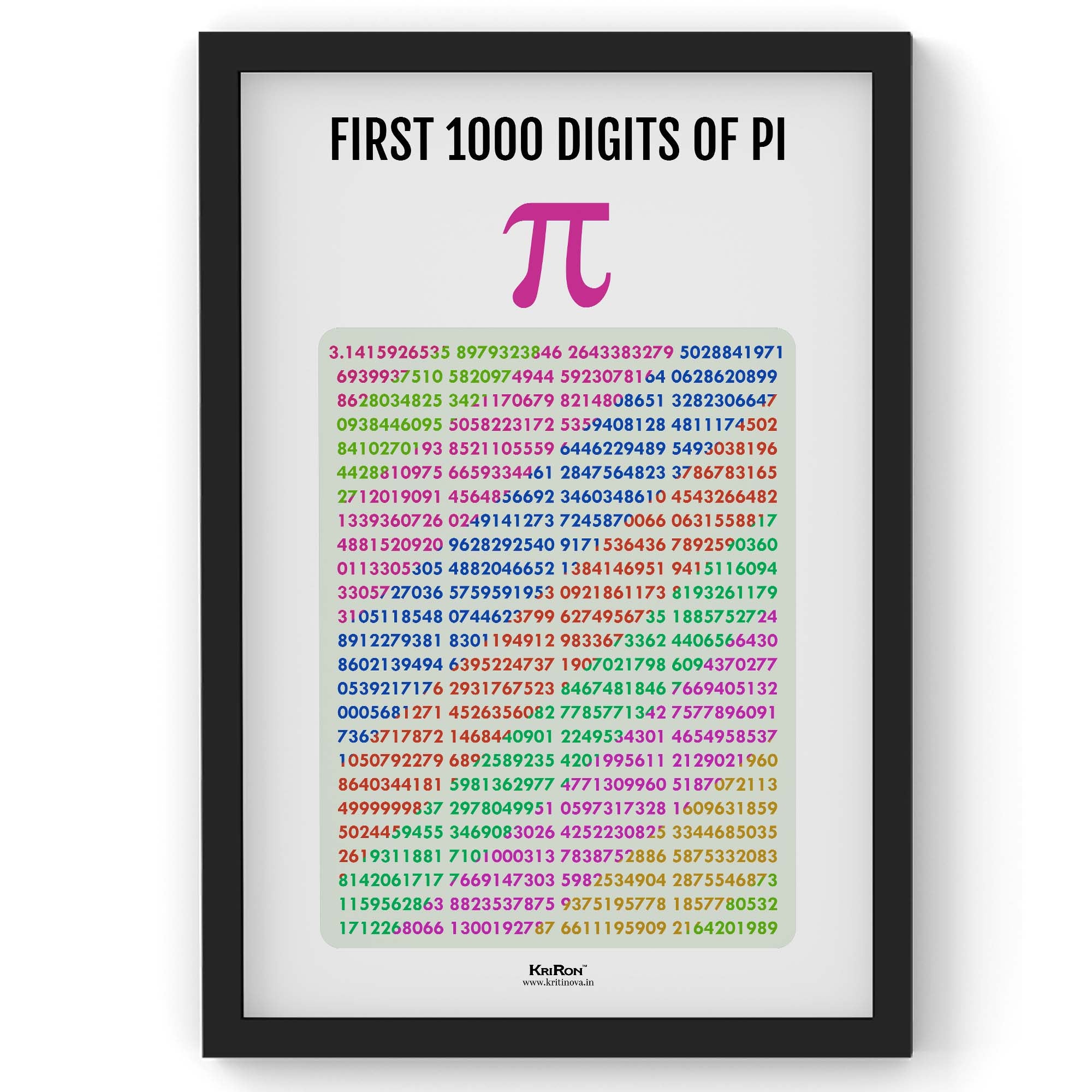 Pi Digits, Math Poster, Kids Room Decor, Classroom Decor, Math Wall Ar ...