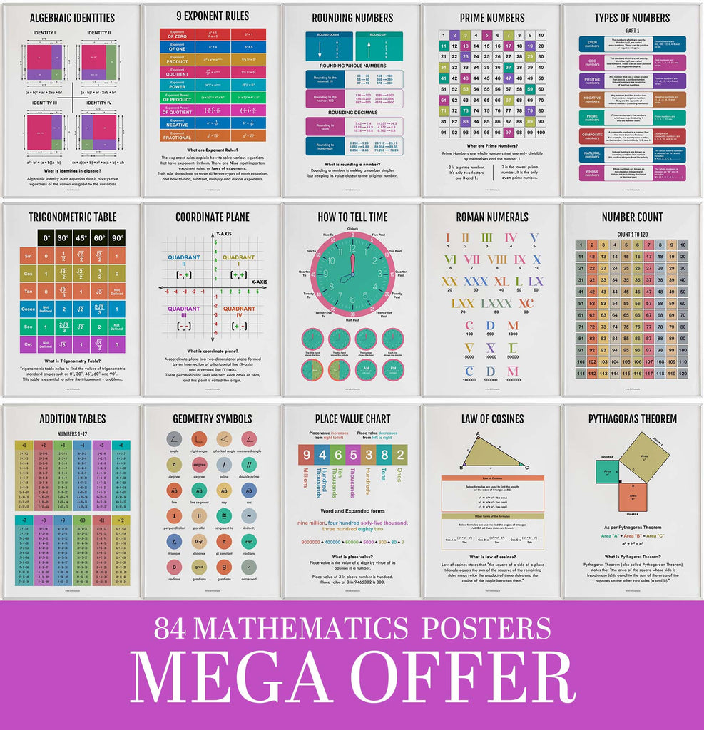 Pack of 84 - Math Poster Mega Collection, Math Poster, Kids Room Decor, Classroom Decor, Math Wall Arto