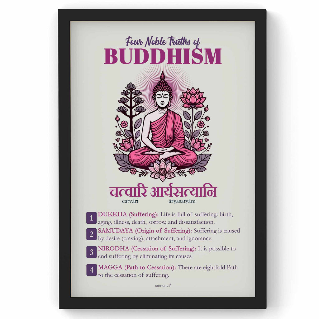 Four truth of Buddhism, Buddha Wall Art, Buddha teaching, Gift for Buddhist, Yoga Studio Art, Meditating Buddha