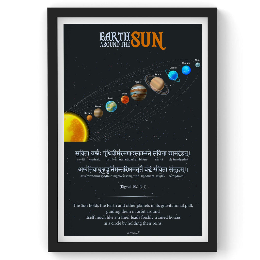 Earth Around The Sun, Sanskrit Wall Art, Inspiring Sanskrit Quote, Rigveda Mantra, Vedic Science, Vedic Astronomy