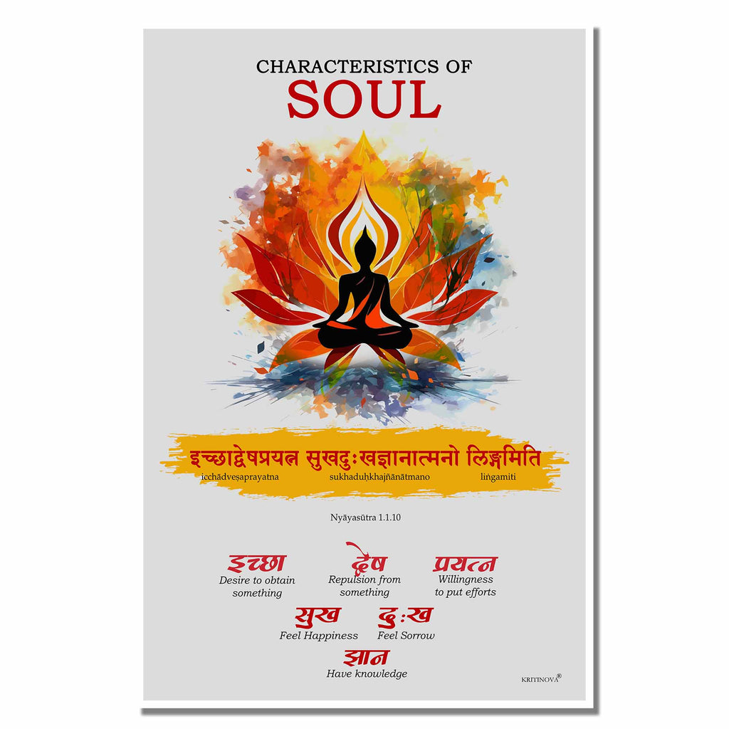 Characteristics of Soul, Sanskrit Wall Art, Inspiring Sanskrit Quote