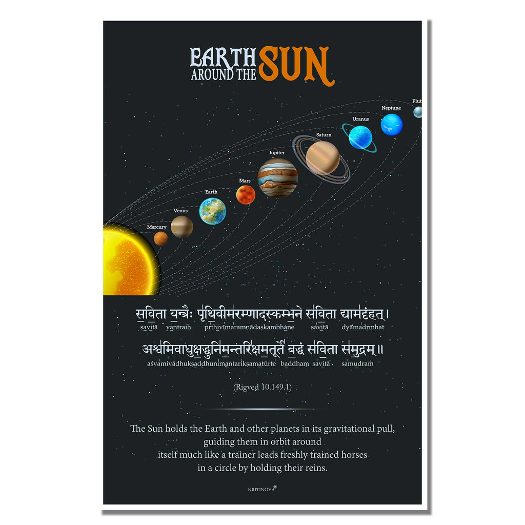 Earth Around The Sun, Sanskrit Wall Art, Inspiring Sanskrit Quote, Rigveda Mantra, Vedic Science, Vedic Astronomy
