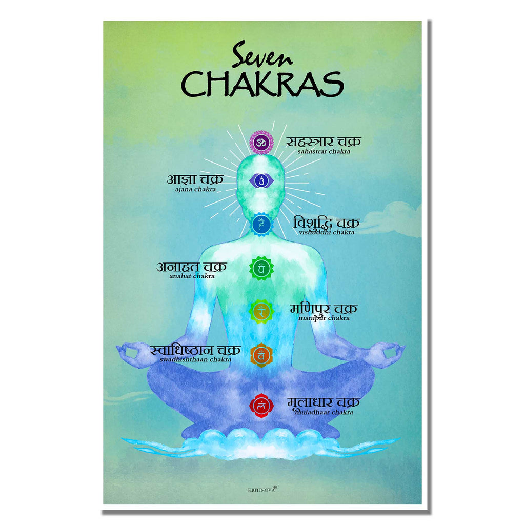 Seven Chakras, Yoga Wall Art, Sanskrit Wall Art, Yoga Teacher Gift, Yoga Poster, Yoga Studio Decor, Yoga Practitioner Gift, Sanskrit Poster