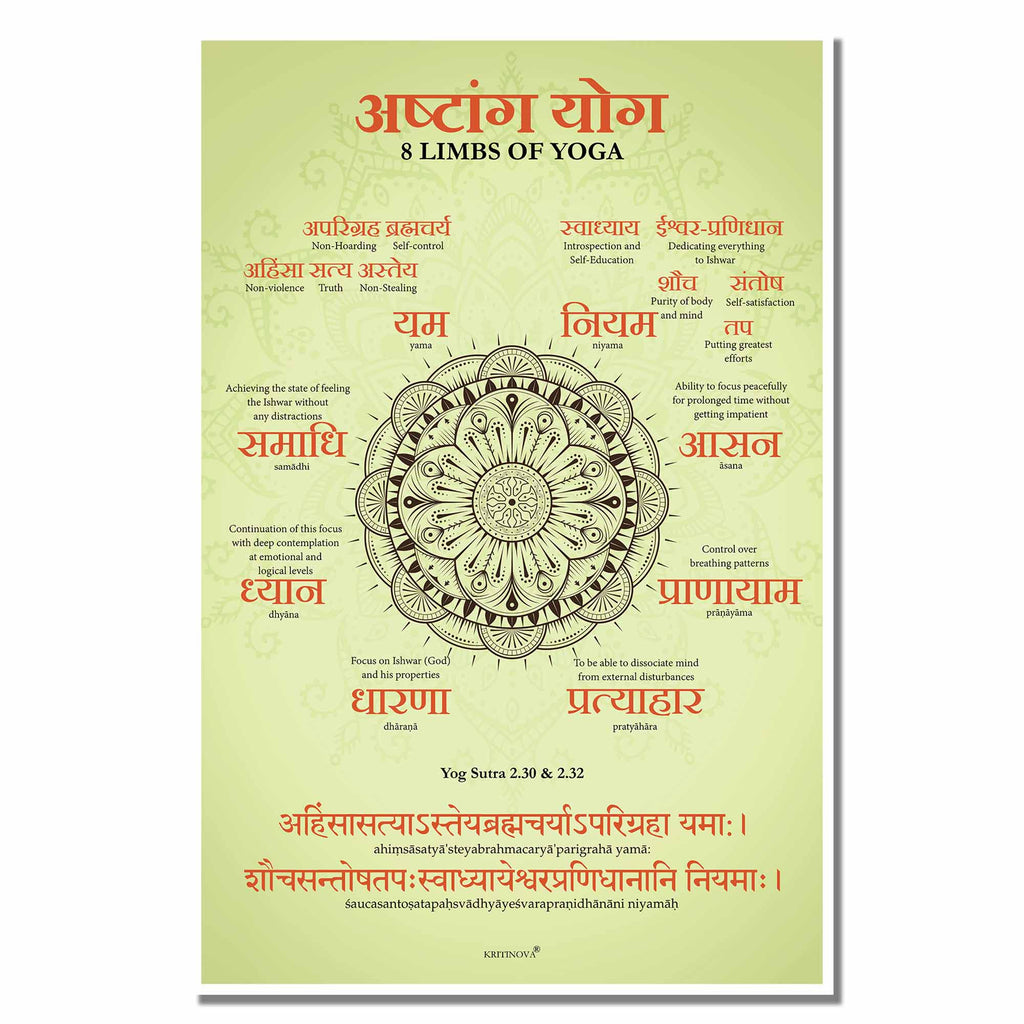 Ashtang Yog, 8 Limbs of Yoga Wall Art, Sanskrit Wall Art, Yoga Poster, Patanjali Yog, Yoga Studio Decor, Sanskrit Mantra, Sanskrit Poster