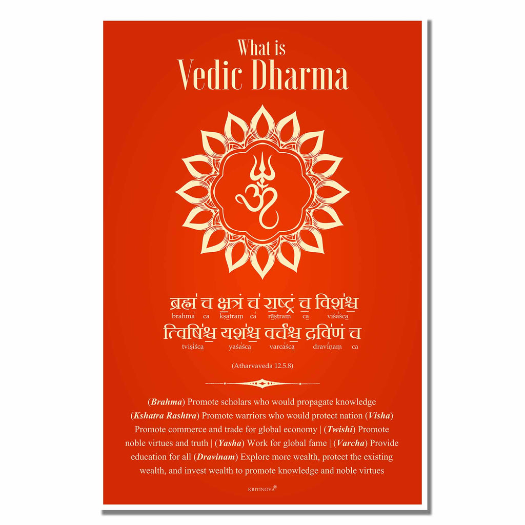 What is Dharma - 2, Definition of Dharma, Atharvaveda Mantra, Inspiring Sanskrit Verse, Sanskrit Teacher Gift, Sanskrit Art, Sanskrit Poster