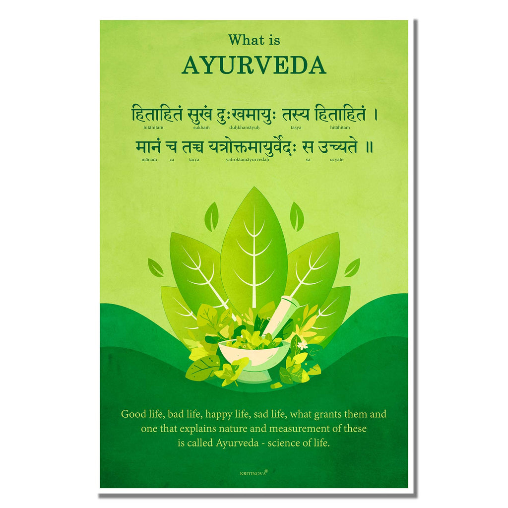 What is Ayurveda?, Sanskrit Wall Art, Inspiring Sanskrit Quote, Health Wall Decor | Rolled