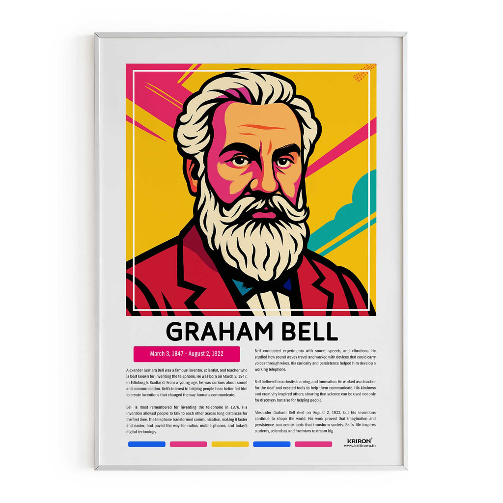 Alexander Graham Bell Poster | Inspirational Wall Art | Famous Scientist Portrait | Educational STEM Classroom Print