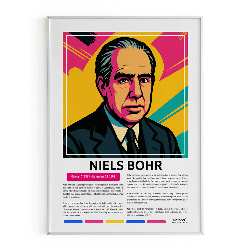 Niels Bohr Poster | Inspirational Wall Art | Famous Scientist Portrait | Educational STEM Classroom Print