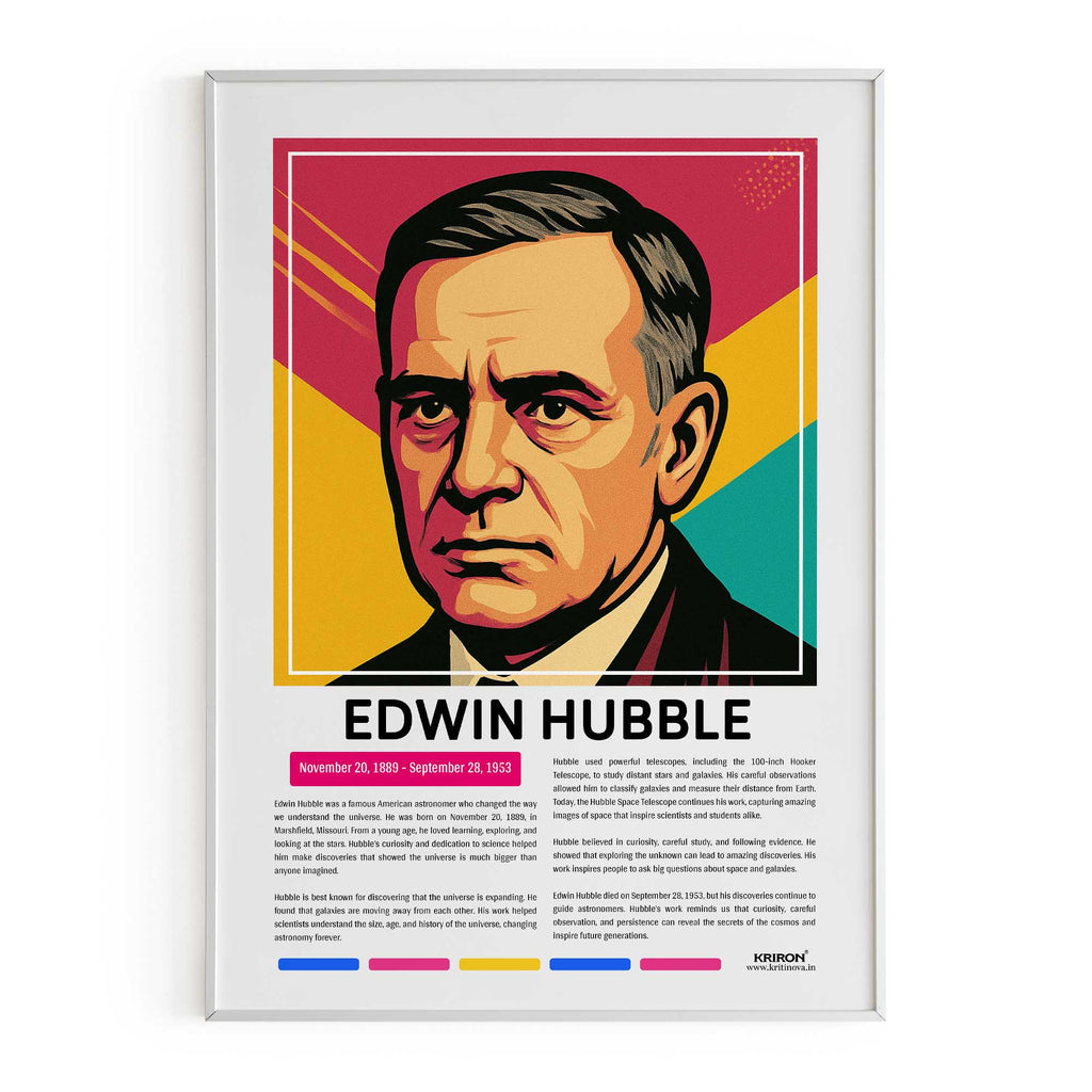 Edwin Hubble Poster | Inspirational Wall Art | Famous Scientist Portrait | Educational STEM Classroom Print