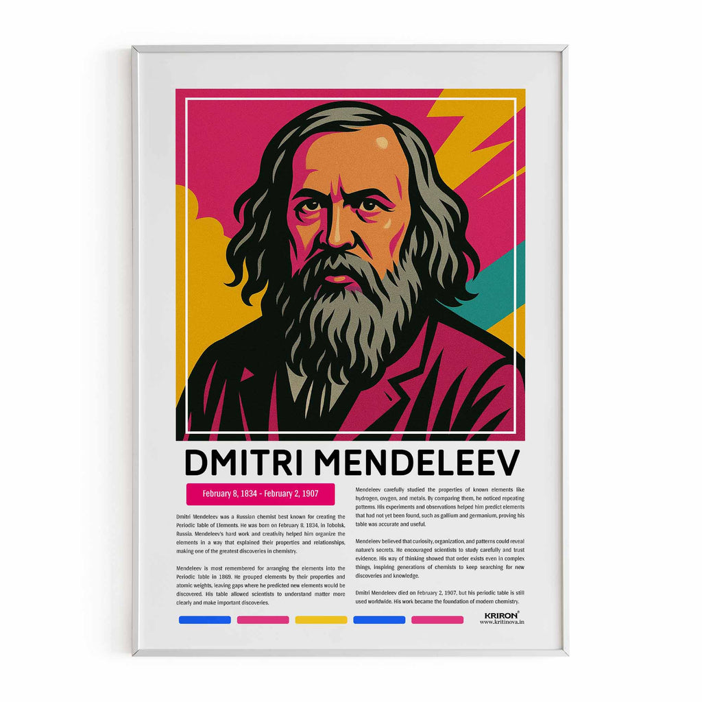 Dmitri Mendeleev Poster | Inspirational Wall Art | Famous Scientist Portrait | Educational STEM Classroom Print