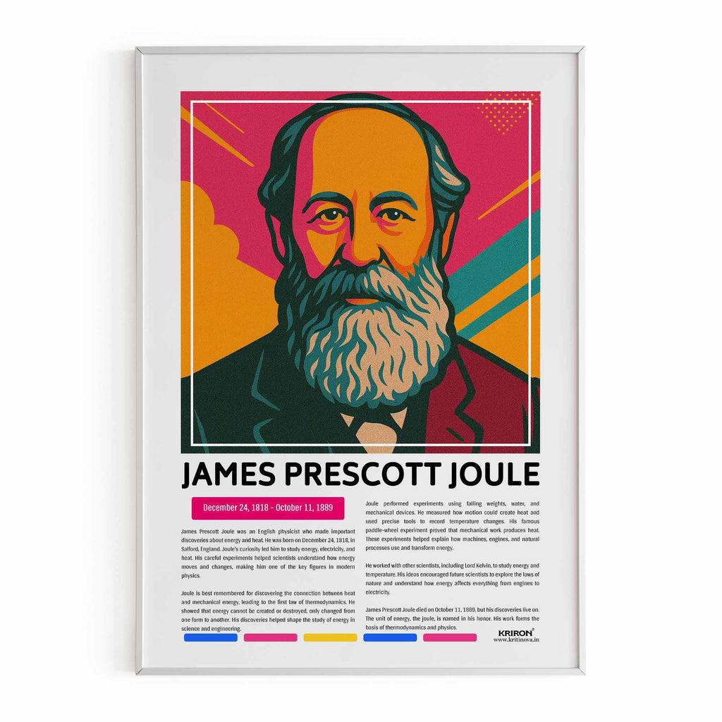 James Prescott Joule Poster | Inspirational Wall Art | Famous Scientist Portrait | Educational STEM Classroom Print