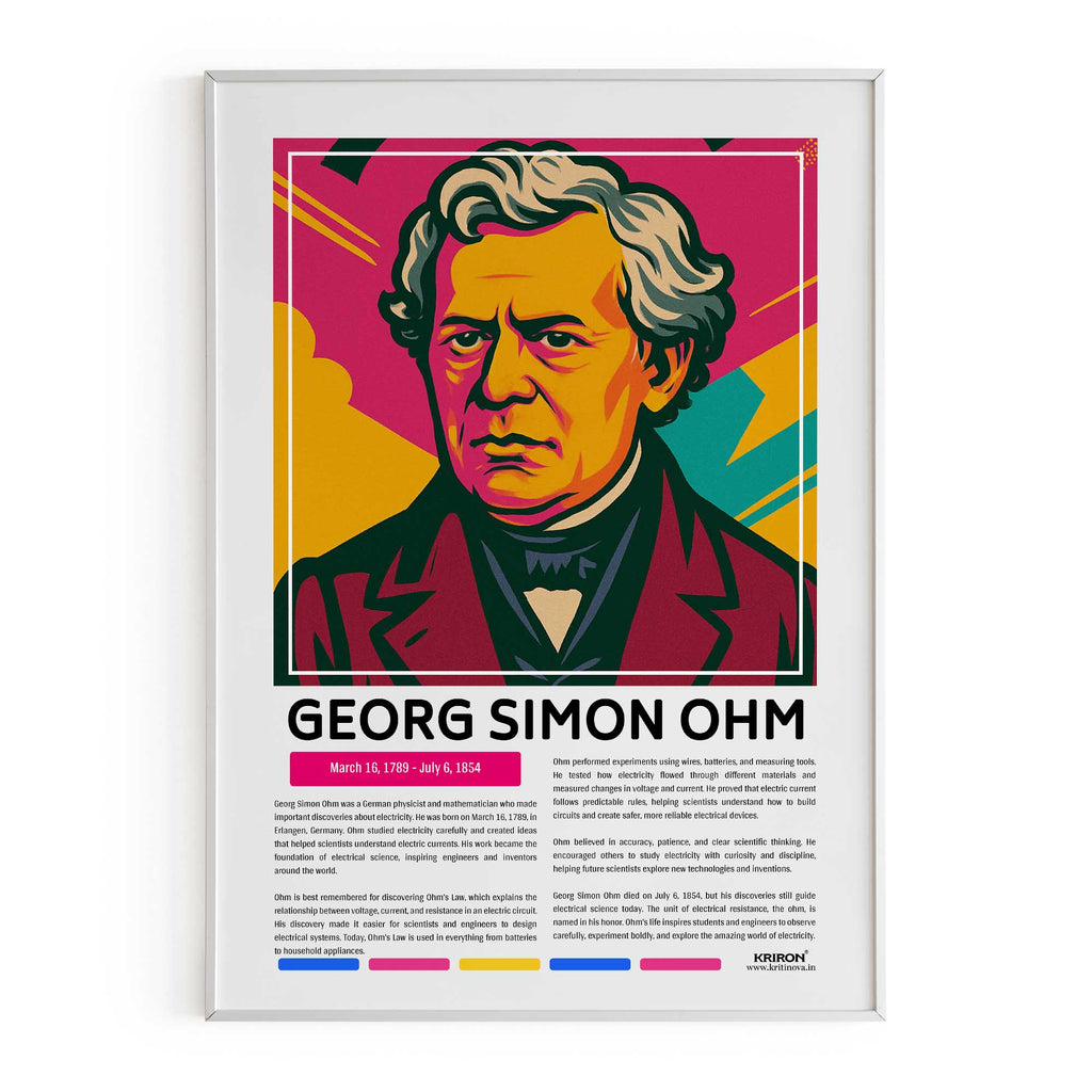 Georg Simon Ohm Poster | Inspirational Wall Art | Famous Scientist Portrait | Educational STEM Classroom Print