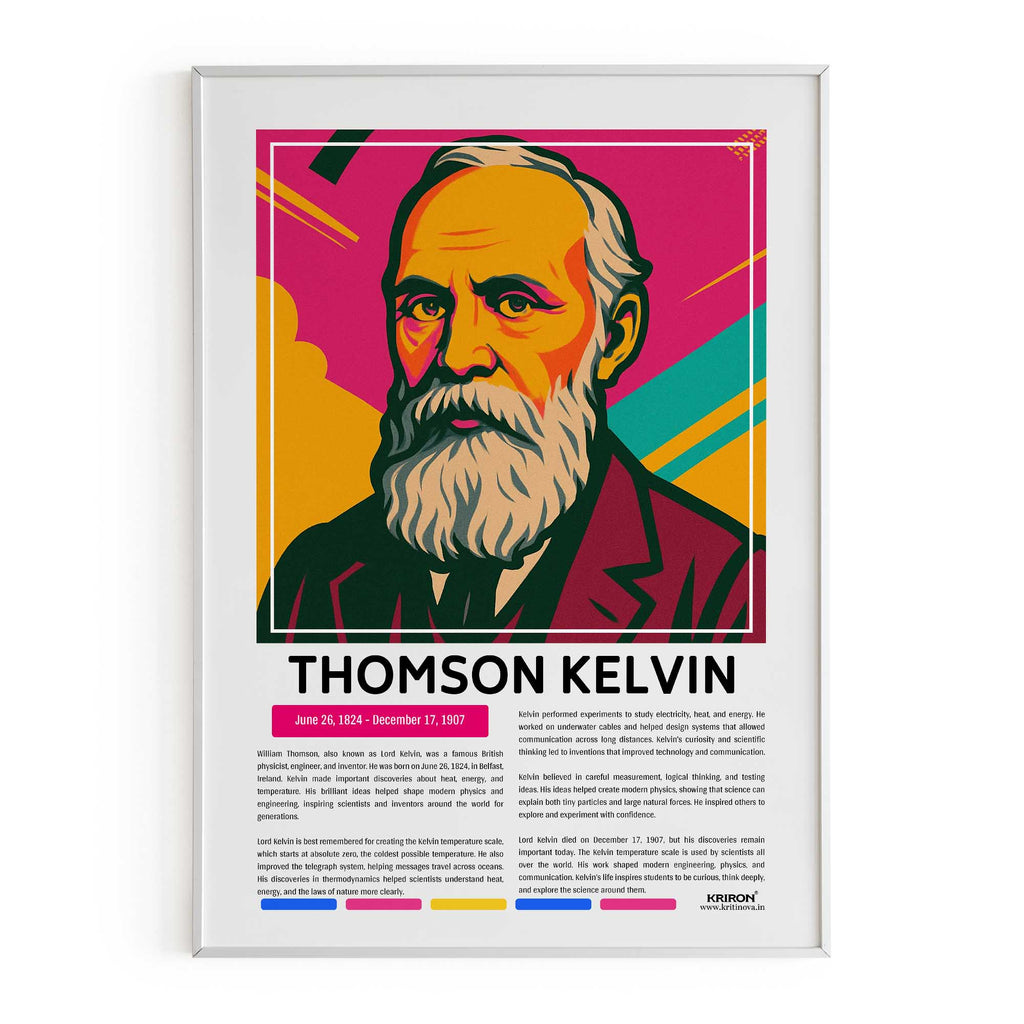 William Thomson Kelvin Poster | Inspirational Wall Art | Famous Scientist Portrait | Educational STEM Classroom Print