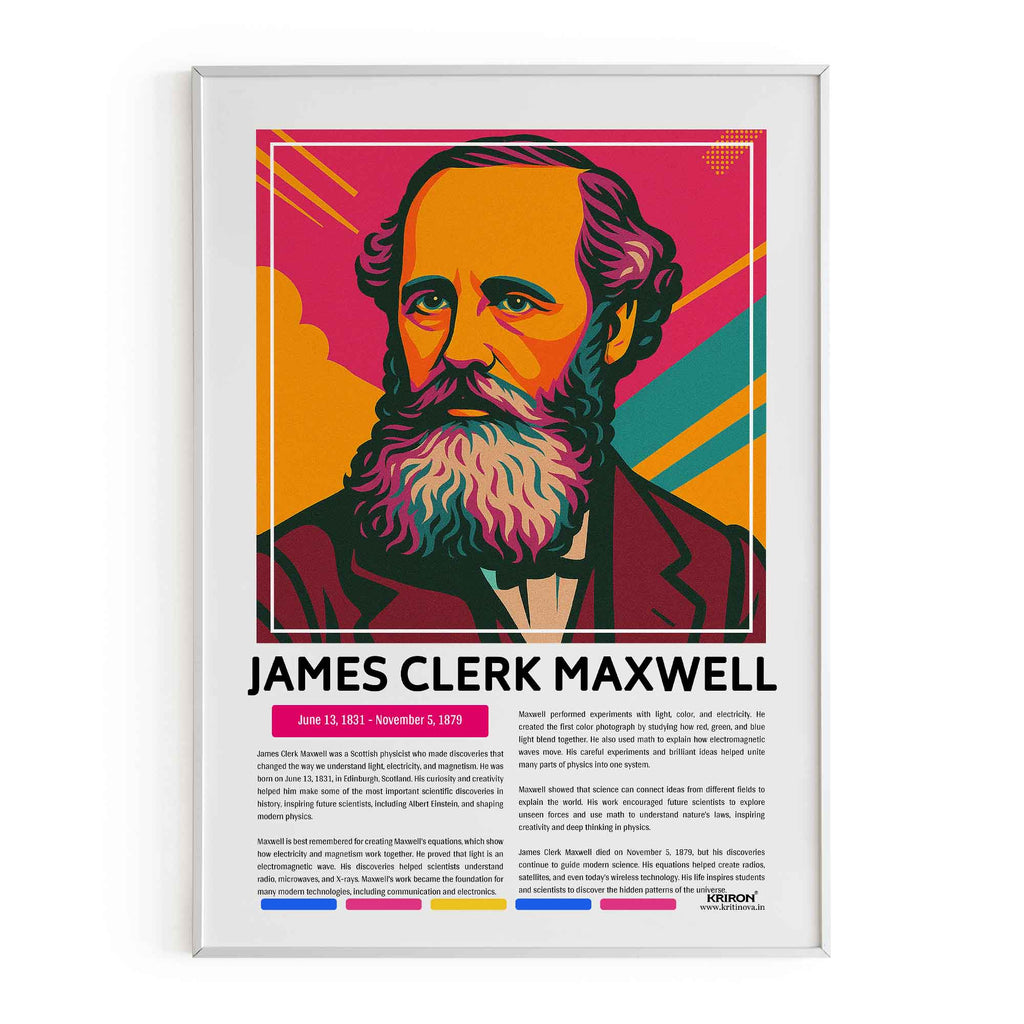 James Clerk Maxwell Poster | Inspirational Wall Art | Famous Scientist Portrait | Educational STEM Classroom Print