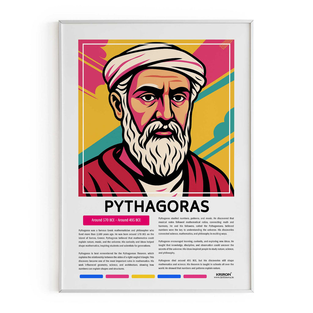 Pythagoras Poster | Inspirational Wall Art | Famous Scientist Portrait | Educational STEM Classroom Print