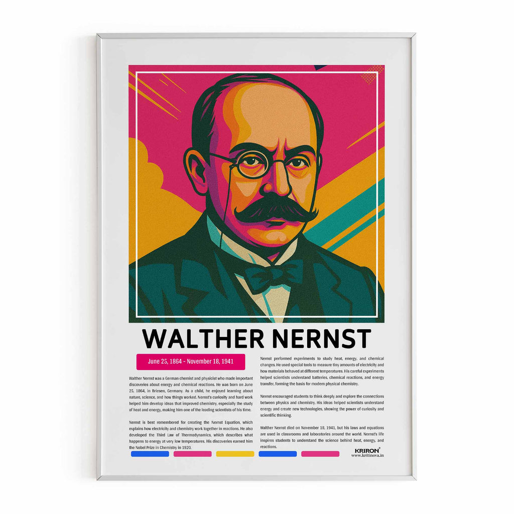Walther Hermann Nernst Poster | Inspirational Wall Art | Famous Scientist Portrait | Educational STEM Classroom Print