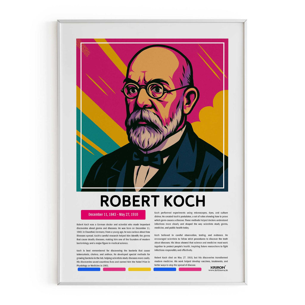 Robert Koch Poster | Inspirational Wall Art | Famous Scientist Portrait | Educational STEM Classroom Print