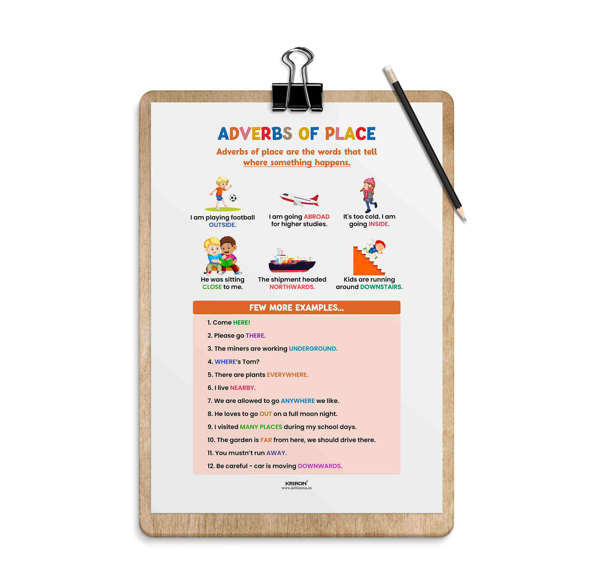 adverbs-of-place-part-of-speech-poster-english-educational-poster-k