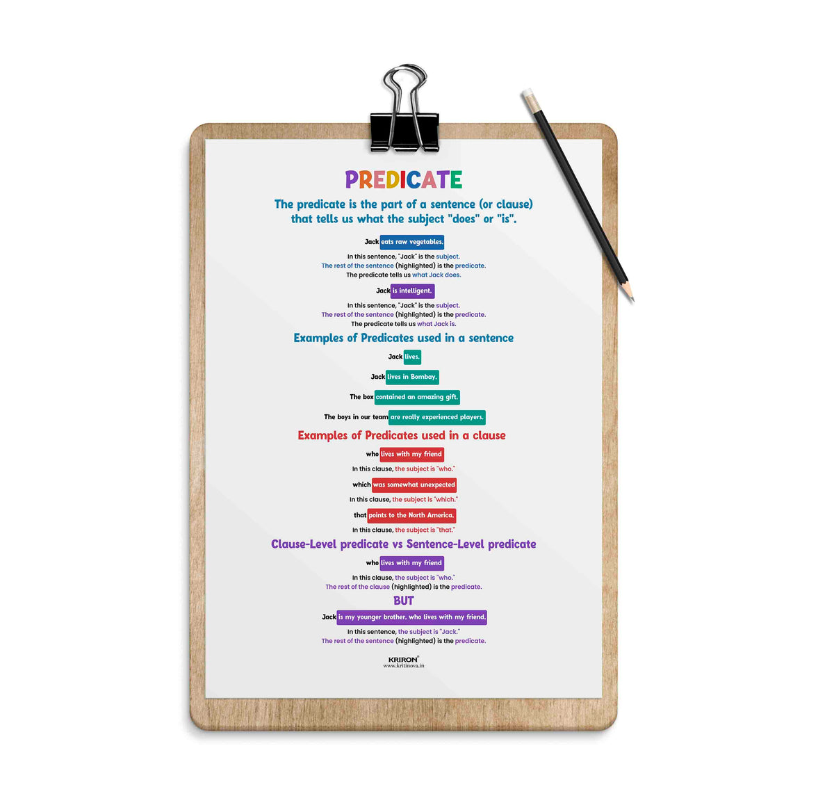 Predicate, English Language Poster, English Educational Poster, Kids R ...