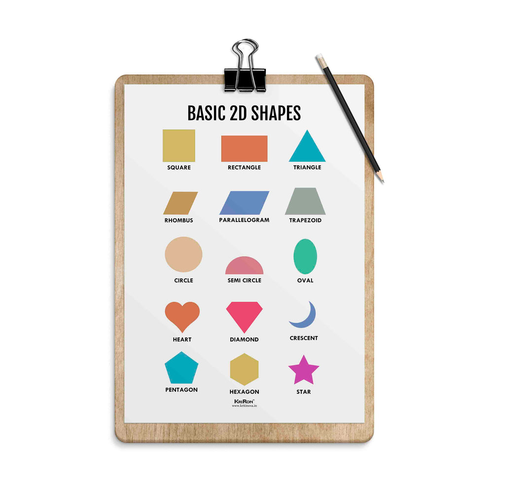 2d Shapes Math Poster Kids Room Decor Classroom Decor Math Wall Ar