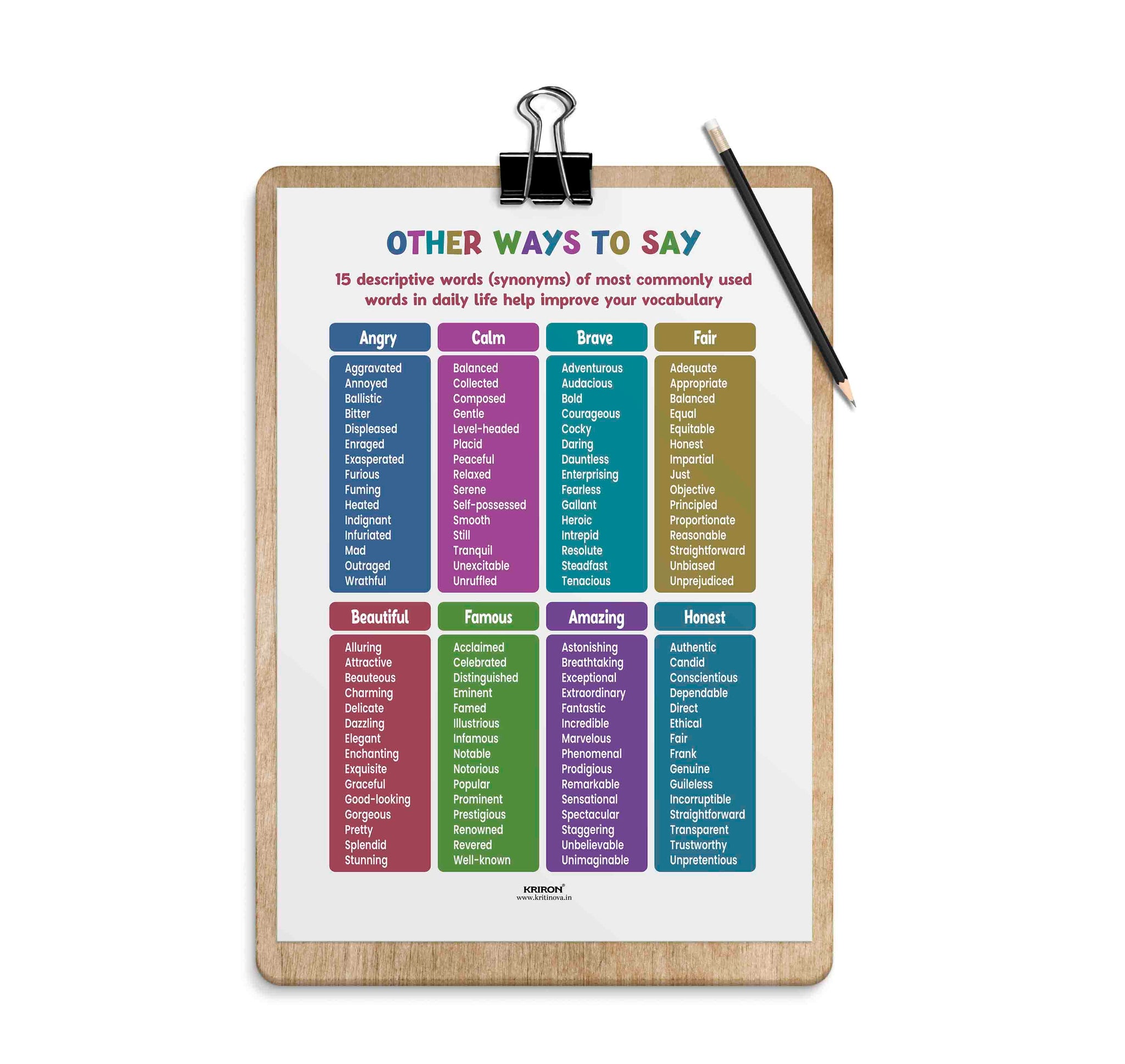 Other ways to say Part 4, Synonym Words, Educational English Poster, K