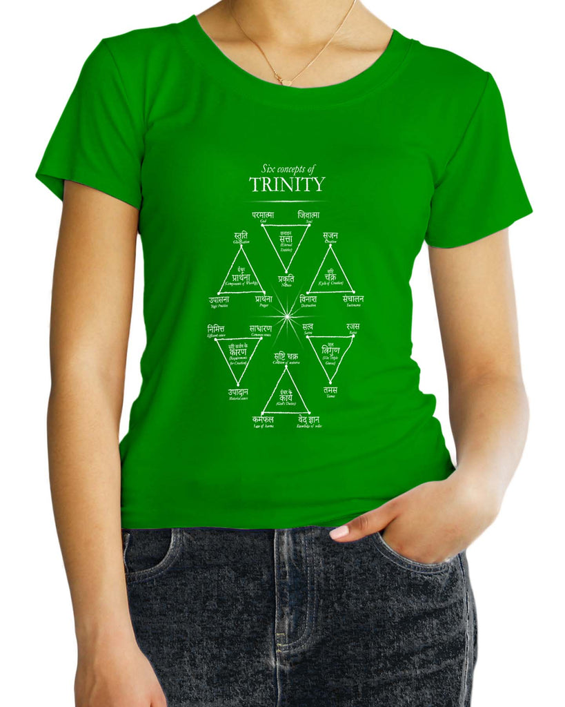 Six concepts of Trinity, Sanskrit T-shirt, Sanjeev Newar®