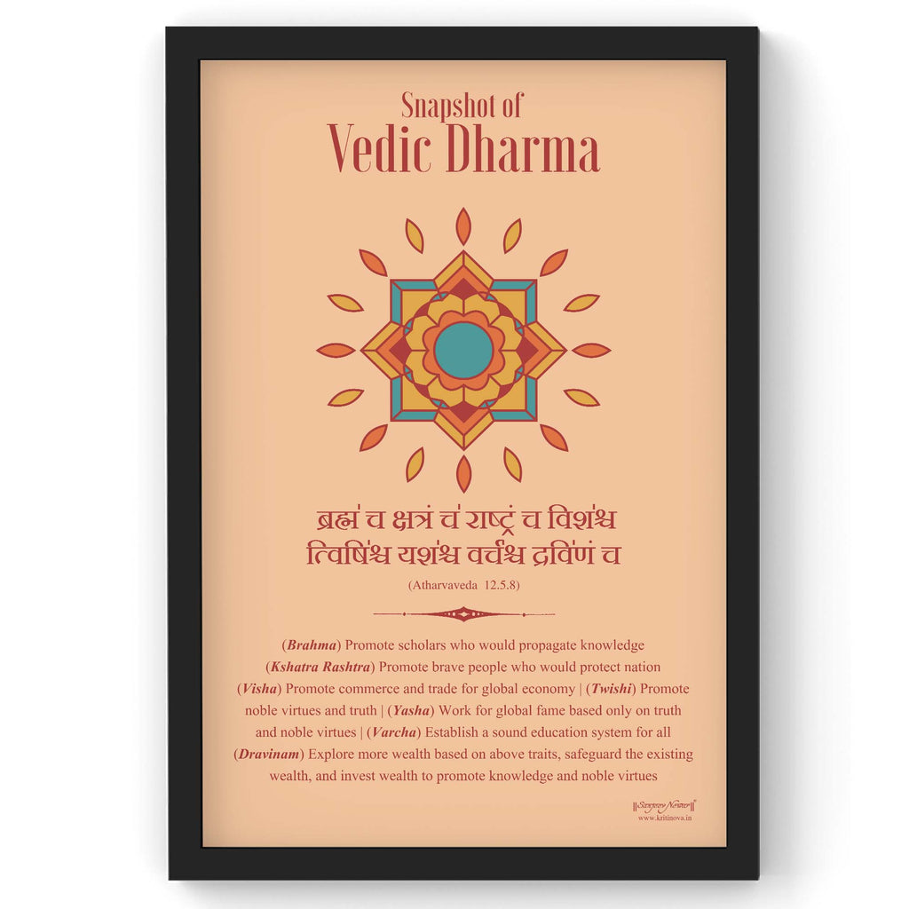 What is Dharma - 2, Definition of Dharma, Atharvaveda Mantra, Inspiring Sanskrit Verse, Sanskrit Teacher Gift, Sanskrit Art, Sanskrit Poster