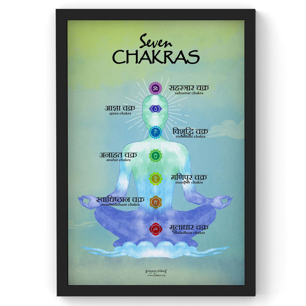 Seven Chakras, Yoga Wall Art, Sanskrit Wall Art, Yoga Teacher Gift, Yoga Poster, Yoga Studio Decor, Yoga Practitioner Gift, Sanskrit Poster