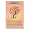 Wealth of Knowledge, Sanskrit Wall Art, Sanskrit Mantra Wall Art, Inspiring Sanskrit Verse, Sanskrit Shloka, Sanskrit Poster