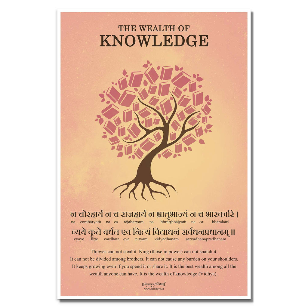 Wealth of Knowledge, Sanskrit Wall Art, Sanskrit Mantra Wall Art, Inspiring Sanskrit Verse, Sanskrit Shloka, Sanskrit Poster