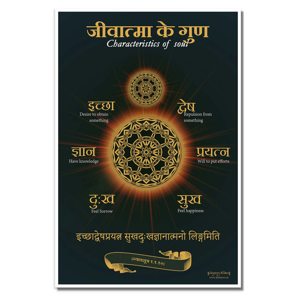 Characteristics of Soul, Sanskrit Wall Art, Inspiring Sanskrit Quote, Sanjeev Newar® | Rolled
