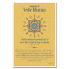 What is Dharma - 4, Definition of Dharma, Atharvaveda Mantra, Inspiring Sanskrit Verse, Sanskrit Teacher Gift, Sanskrit Art, Sanskrit Poster