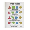 Types of Polygons, Math Poster, Kids Room Decor, Classroom Decor, Math Wall Art