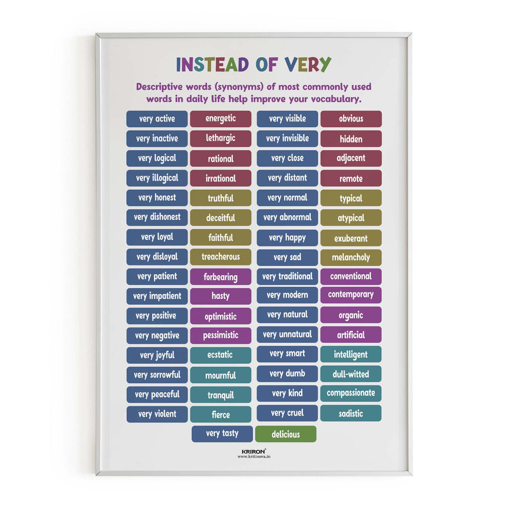 Descriptive words (synonyms) -3, Instead of Very Poster, Vocabulary Poster, Educational English Poster, Kids Room Decor, Classroom Decor, English Words Wall Art